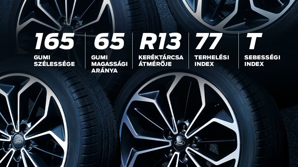 Tyre labels explainer