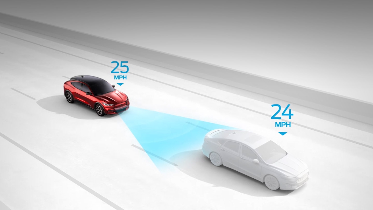 Ford Intelligent Cruise Control schematic explanation